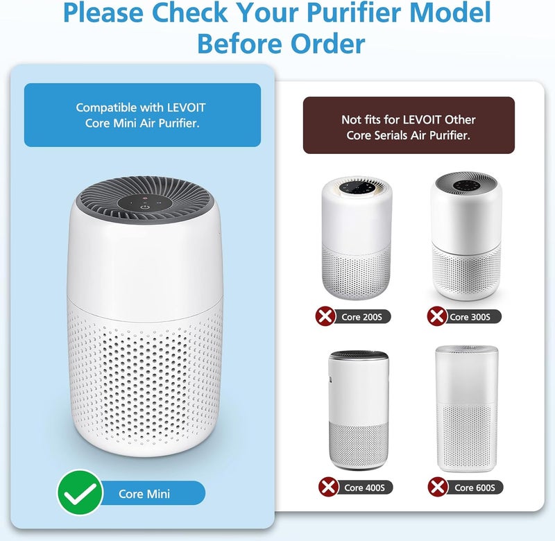 isingo فلتر استبدال مصغر أساسي 4 عبوات لجهاز تنقية الهواء LEVOIT Core Mini-P، استبدال فلتر Core Mini-RF - Image 2